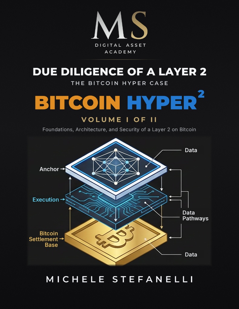 Okładka książki „Due Diligence of a Layer 2 – The Bitcoin Hyper Case, Volume I” autorstwa Michele Stefanelli